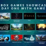 Xbox Wows With Games Coming to Game Pass and Cloud post thumbnail