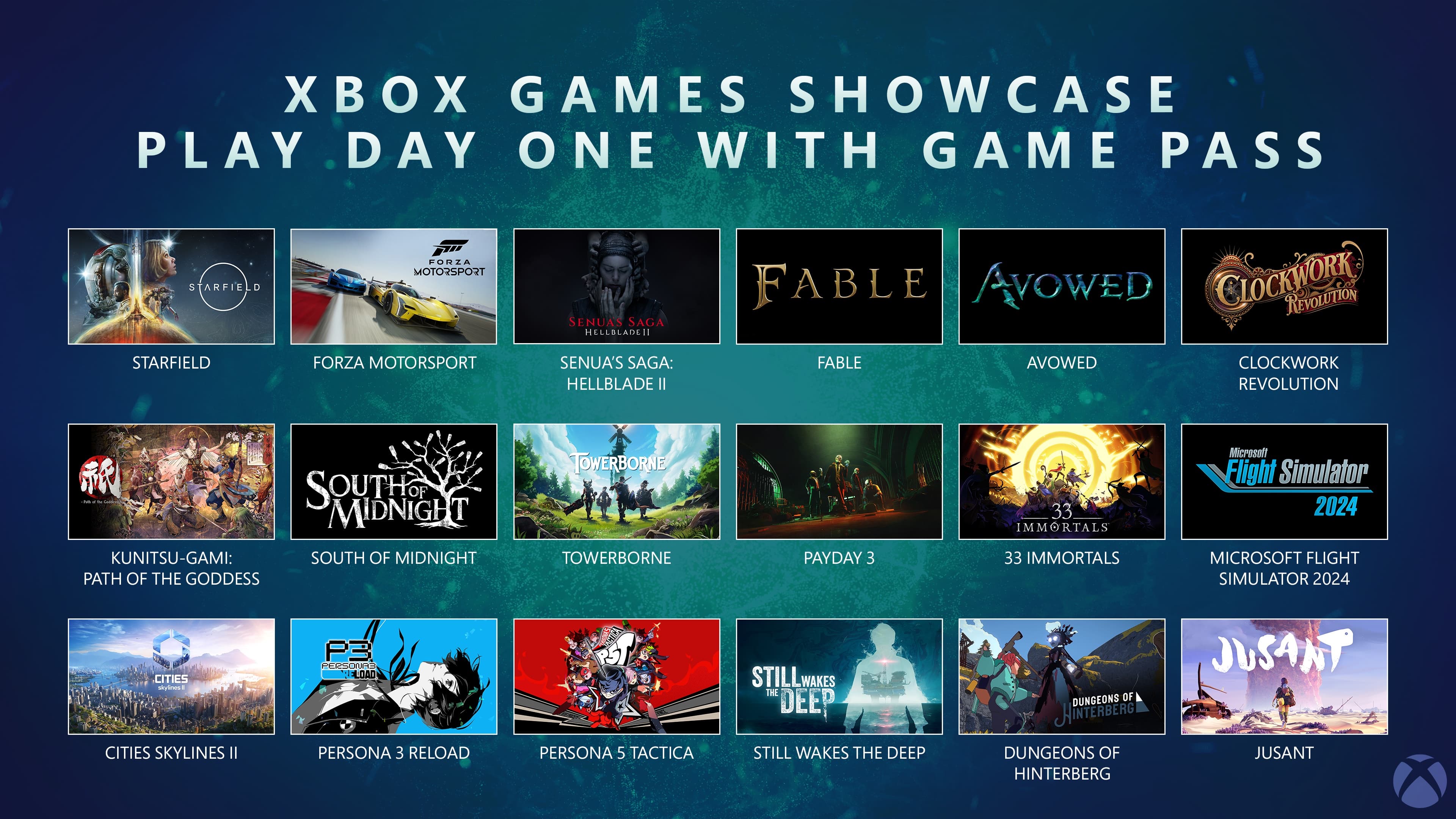 Upcoming Games Pass Games On Sale Www panthermedical