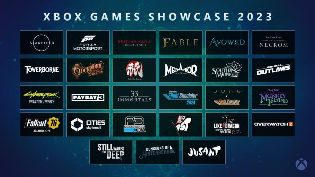 Xbox Show Case Games