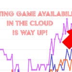 The Number of Charting Games Available to Play in the Cloud is Way Up post thumbnail