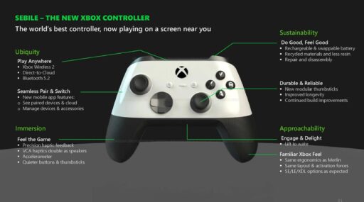 Promotional image of the Sebile Xbox cloud direct controller detailing features such as durability, double Bluetooth, and affordability.