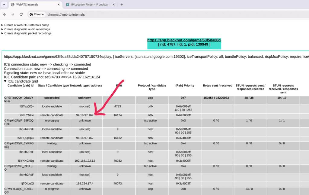 Chrome WebRTC Diagnostics