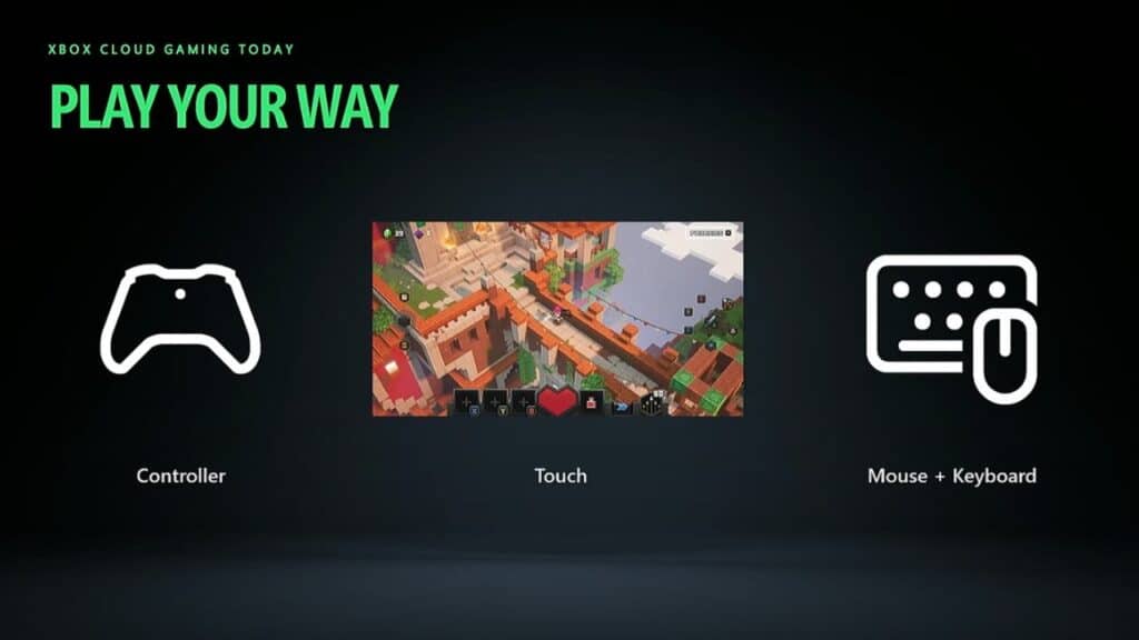 Xbox Cloud Gaming: Play using a controller, touch, or mouse and keyboard, with Minecraft shown on screen.