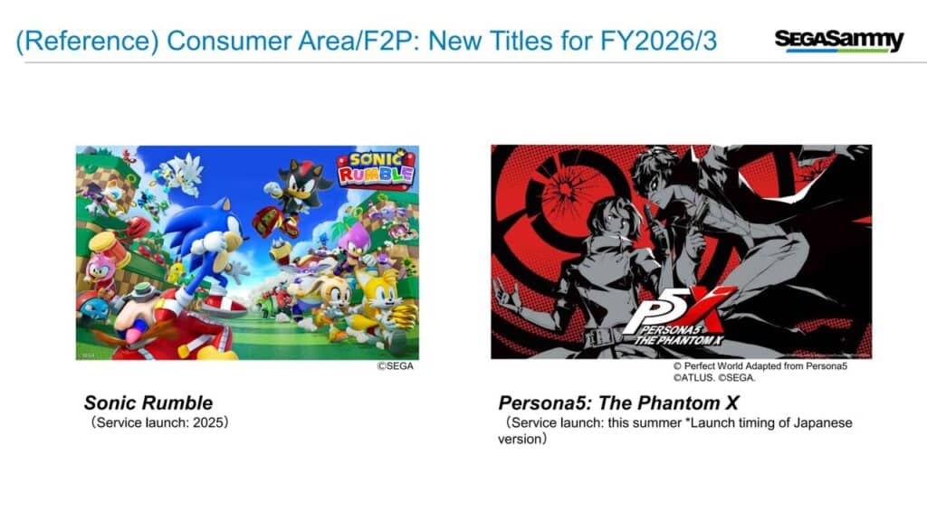 Sonic Rumble and Persona 5: The Phantom X game announcements feature colorful character artwork and logos, coinciding with updates from the Sega financial results 2025.