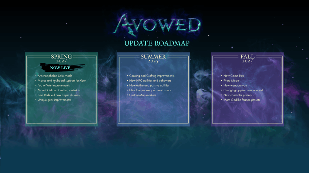 Avowed