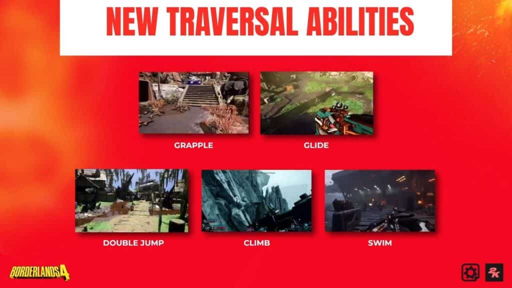 Five screenshots showcase new traversal abilities in Borderlands 4—grapple, glide, double jump, climb, and swim—as revealed in the Borderlands 4 Story Trailer.