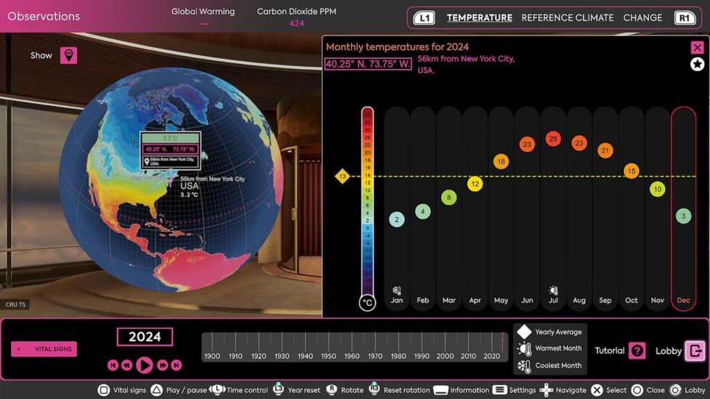 A digital dashboard shows 2024 monthly temperatures for New York City, with a 3D globe on the left, turning the data into a true Climate Station experience.