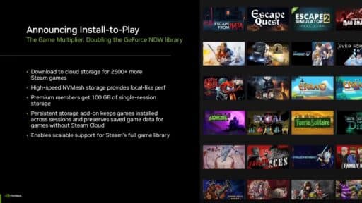 Showcasing GeForce NOW’s Install-to-Play on a presentation slide, with vibrant game cover art tiles on the right side—powered by lightning-fast GeForce NOW RTX 5080 for an unparalleled cloud gaming experience.