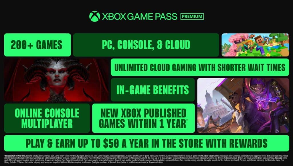 Xbox Game Pass Premium features: 200+ games, cloud gaming, in-game benefits, rewards, and multiplayer access.