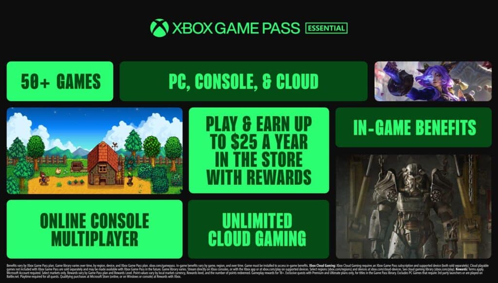 Xbox Game Pass Essential features: 50+ games, online multiplayer, rewards, in-game benefits, and cloud gaming.