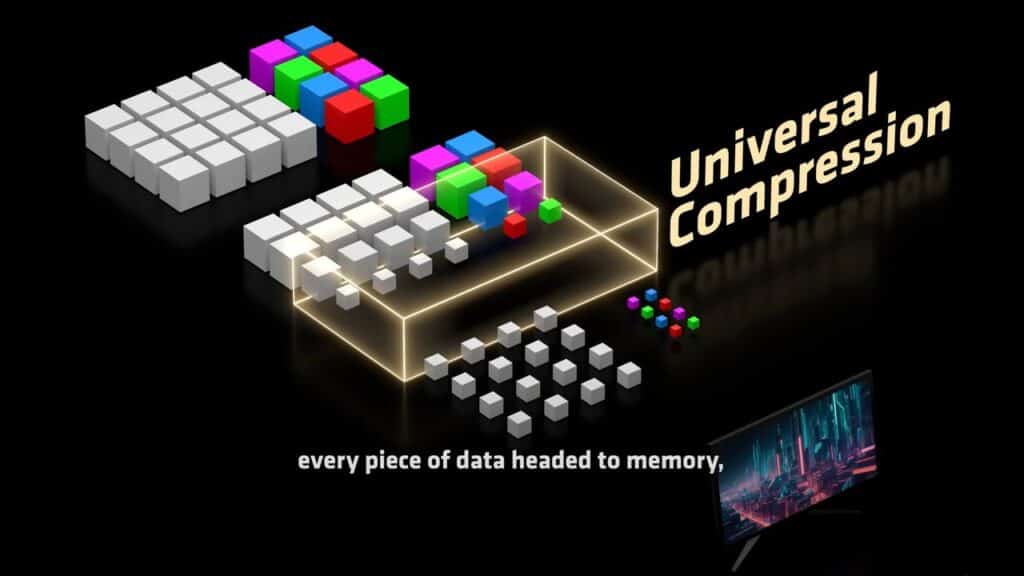Blocks are compressed together with the text “Universal Compression,” a monitor displaying a colorful scene, and a subtle nod to Project Amethyst Universal Compression.