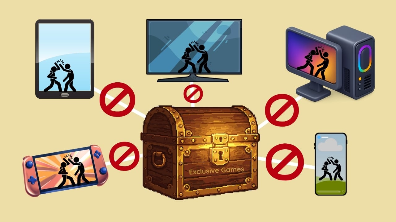 Exclusives games representated by a locked treasure chest kept locked away from devices that could play them.