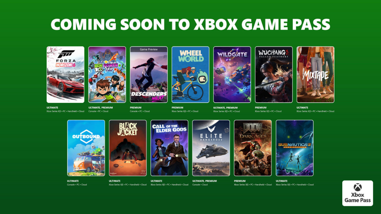 Wave 1 of the May release for Xbox Game Pass