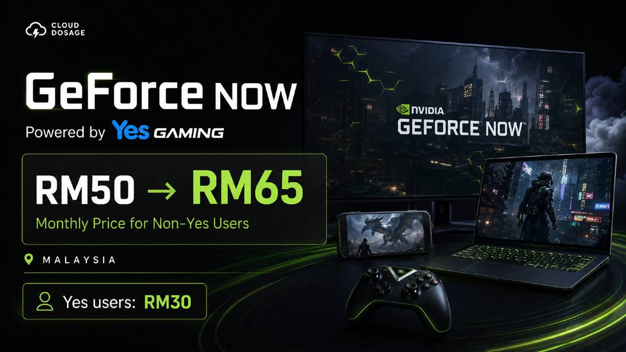 GeForce NOW Powered by Yes Gaming graphic showing the monthly Malaysia price increasing from RM50 to RM65 for non-Yes users.
