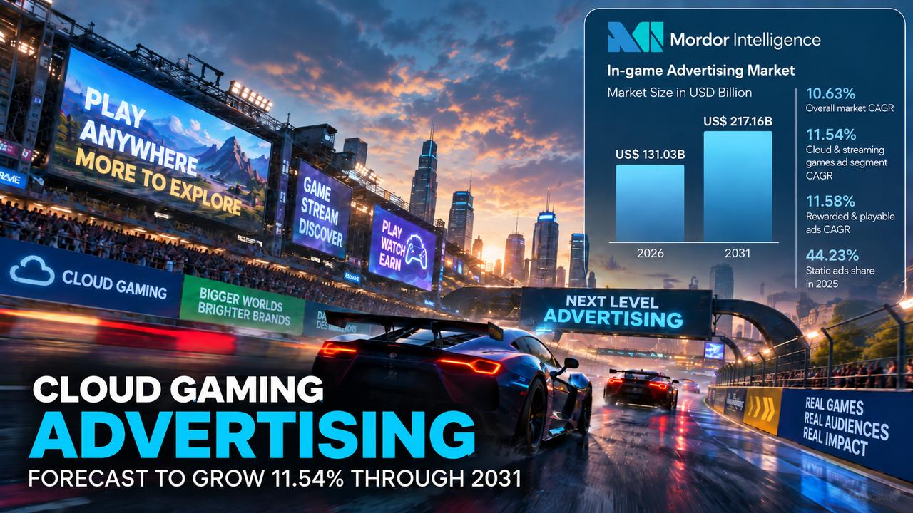 Futuristic racing game scene with digital advertising billboards and Mordor Intelligence in-game advertising market data