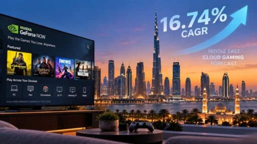 Middle East cloud gaming forecast graphic showing GeForce NOW, a modern city skyline, and 16.74% CAGR growth