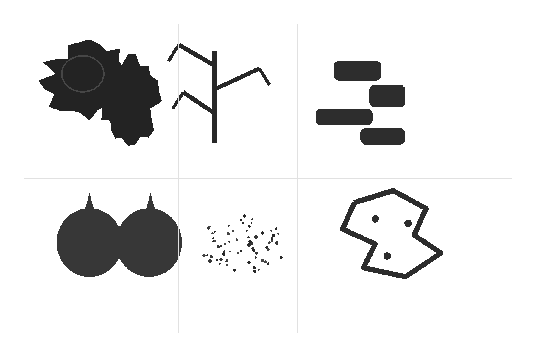 perceptual stimuli