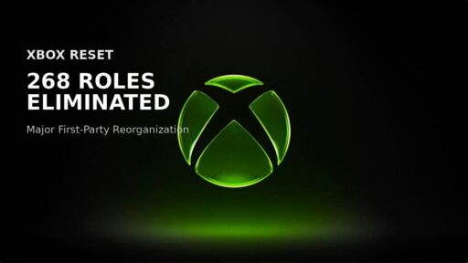 Green XBOX logo on a dark background with text reading “XBOX Reset” and “268 Roles Eliminated.”