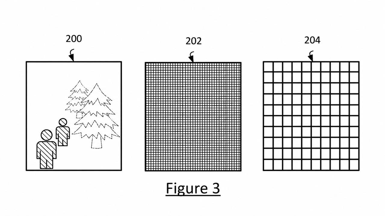 Sony patent Figure 3 showing a game image, anchor point grid, and importance map used for AI image compression.